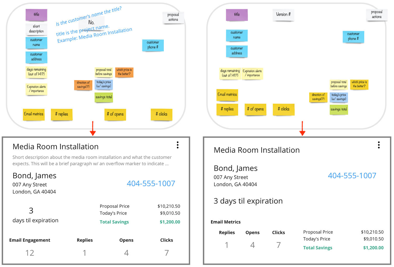 Old process flow