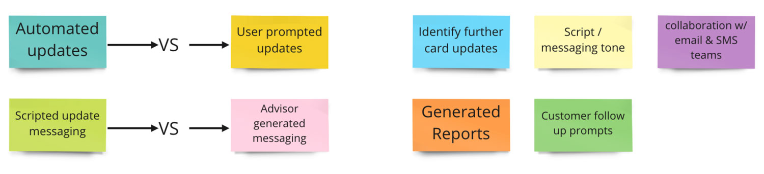 Old process flow